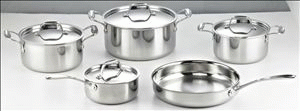 kitchenware: cookware set